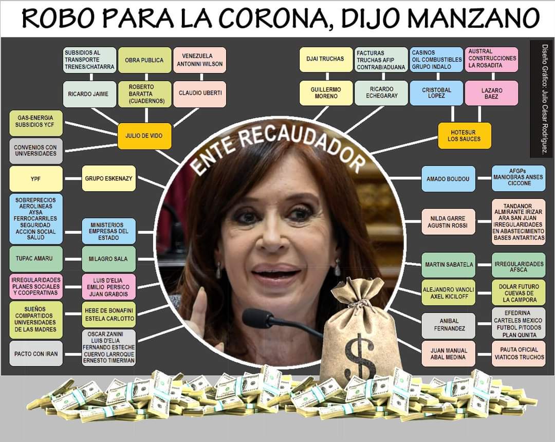 Mattia43880114's tweet photo. @cfk_libre como la asociación ilícita, las coimas, corrupción de #Kretina #LadronaDeLaNaciónArgentina https://t.co/umPGwrSzwJ