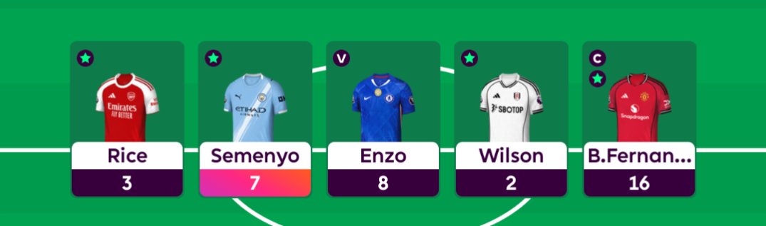 Lefty_Wit's tweet photo. @allaboutfpl @LiveFPLnet Gave up -4 from extra transfer and ended up with a green arrow this week. https://t.co/gWraB2BlS4