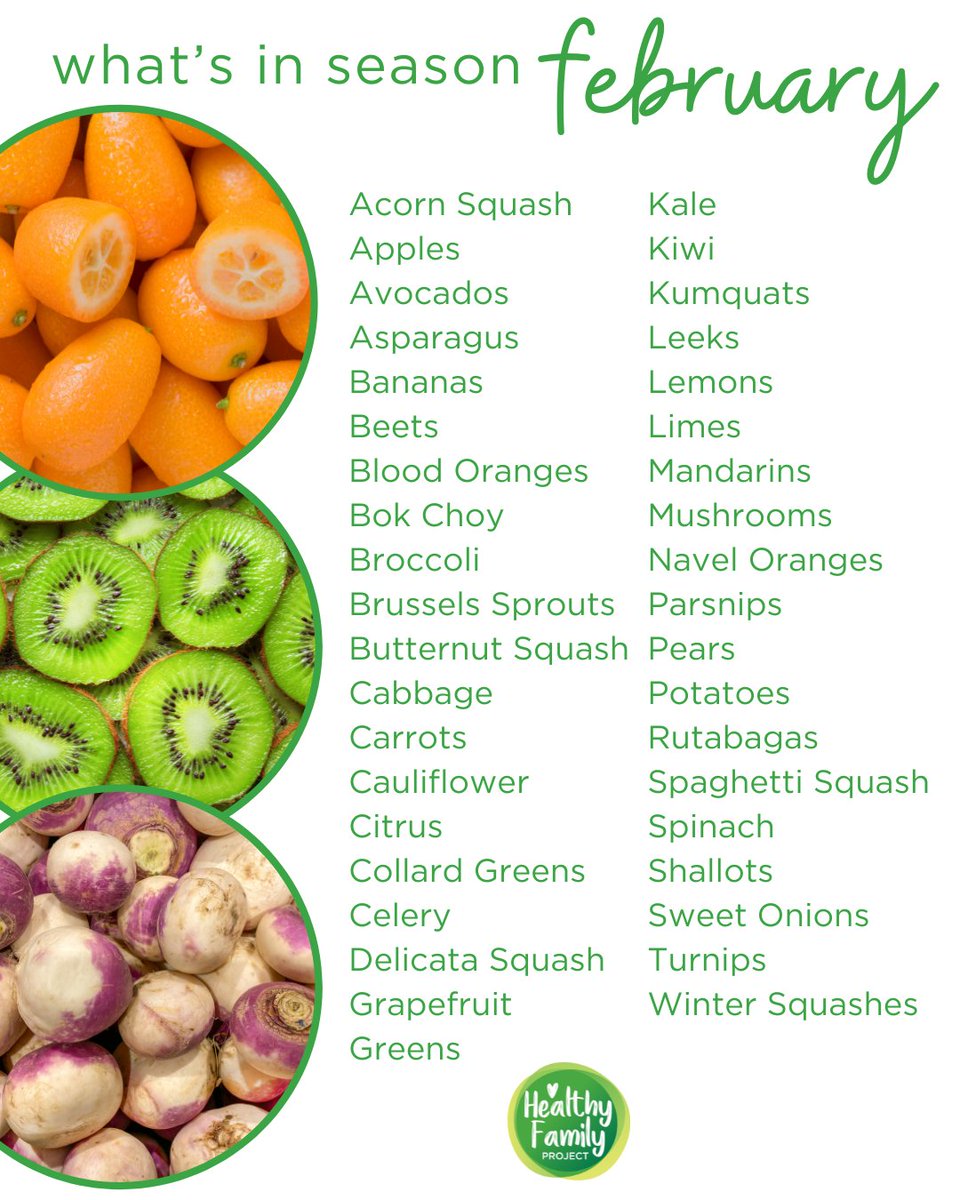 Healthyfamprj's tweet photo. Hello, February! February is peak season for fresh winter produce that makes meal planning easier and meals more flavorful. Think citrus, hearty veggies and winter squash. https://t.co/WnssUjlzcq #WhatsInSeason #FebruaryProduce #SeasonalEating #WinterProduce https://t.co/nYWXw8xKQT