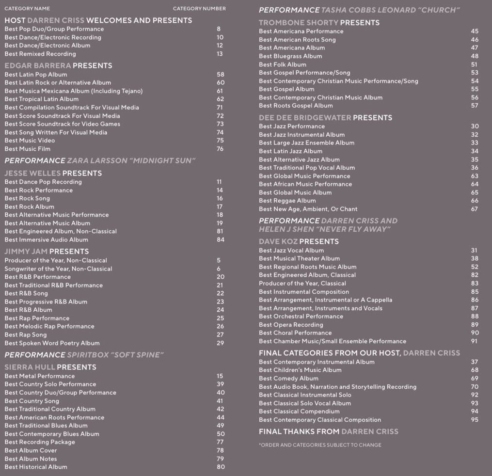 KatseyeTurkiye's tweet image. ✶ #GRAMMYs Pre-Show Setlist’i

KATSEYE’nin de adaylığının olduğu “Best Pop Duo/Group Performance” kategorisi ile törene açılış yapılıyor.