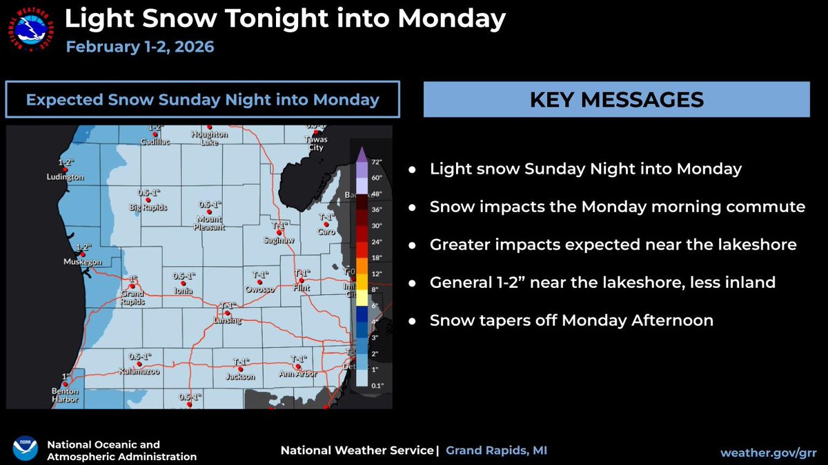 NWS Grand Rapids tweet media
