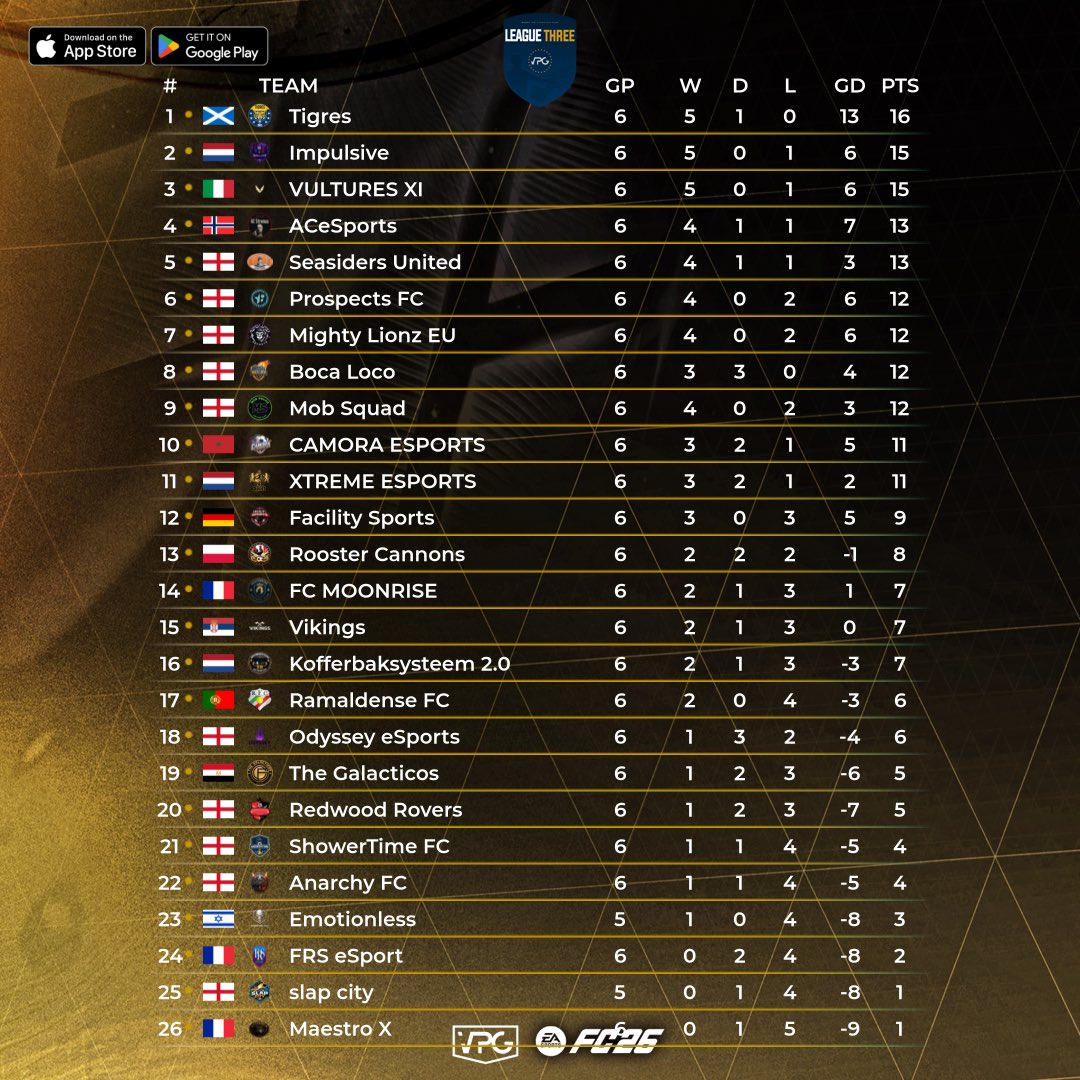 Virtual Pro Gaming tweet media