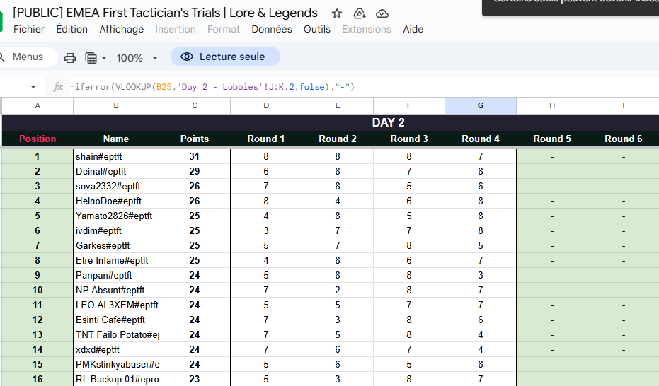 Failo Potato tweet media