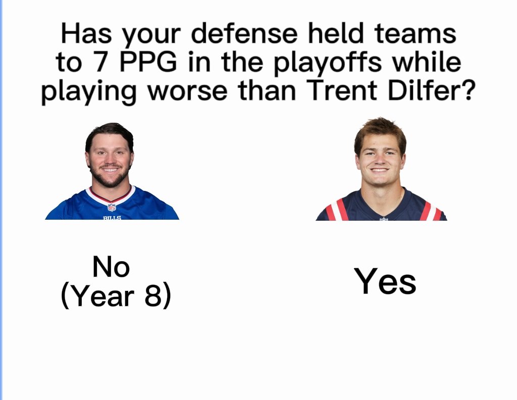 Burrow 2.0 and not in a good way.