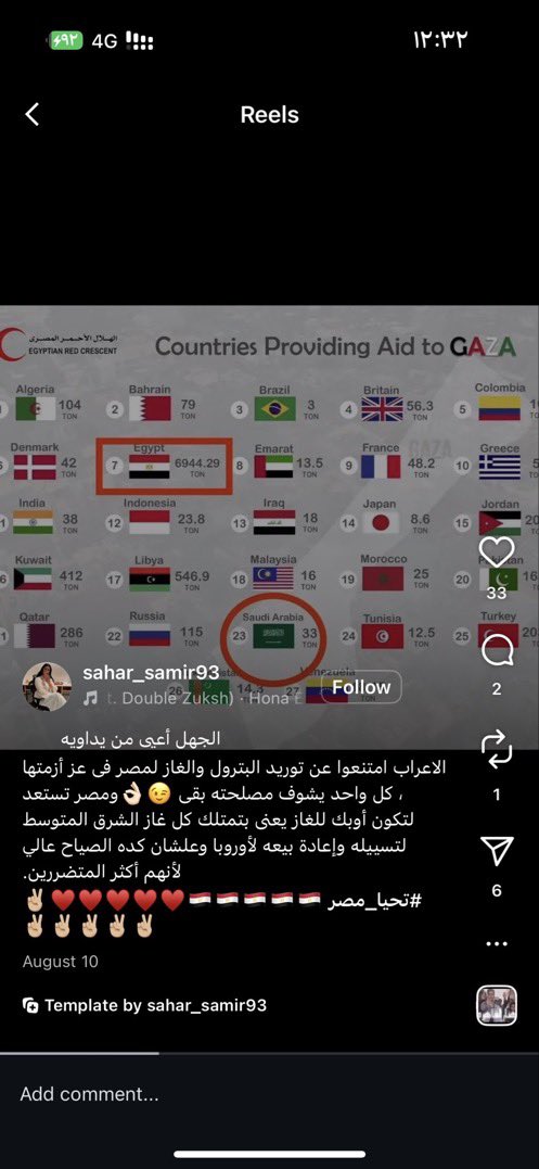 الرادار السعودي tweet media