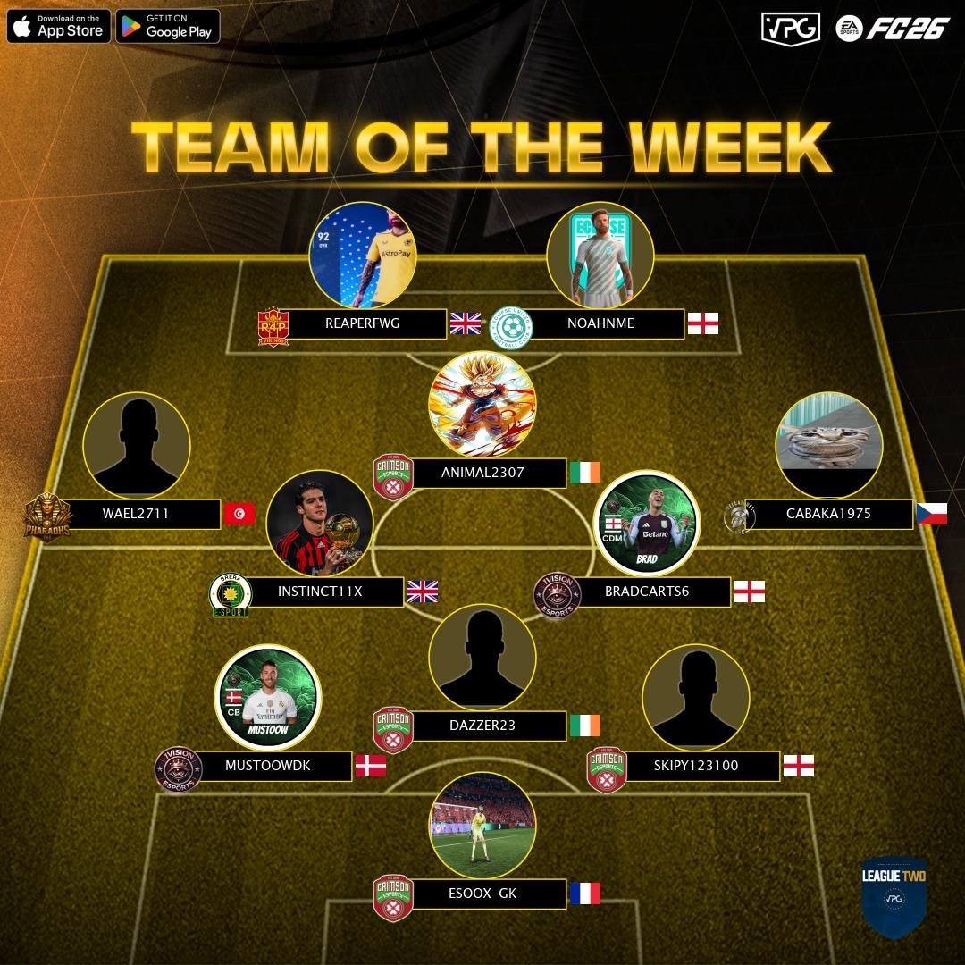 ⭐ Team of the week
📊 League Standings
⚽️ @easportsfc Competitive 11v11 
🗓️ Week 1
🏆 <a href="/VPGEurope/">Virtual Pro Gaming | Europe</a> - League 2

1: @thegladiatorss 🇮🇹 
2: <a href="/StrenuaSWE/">Strenua SWE</a> 🇸🇪 
3: <a href="/1VisionES/">1Vision ES</a> 🏴󠁧󠁢󠁥󠁮󠁧󠁿 
4: <a href="/BellatoresEfc/">Bellatores eFC</a> 🇨🇿 
5: <a href="/CrimsonEs2020/">Crimson eSports</a> 🇮🇪 
6: <a href="/1LaPelota/">⚽︎</a> 🇫🇷 
7: <a href="/Eclipse_Utd/">Eclipse United</a> 🏴󠁧󠁢󠁥󠁮󠁧󠁿 
8: <a href="/DromelFamily/">Dromel Tactics</a> 🇫🇷 
9:
