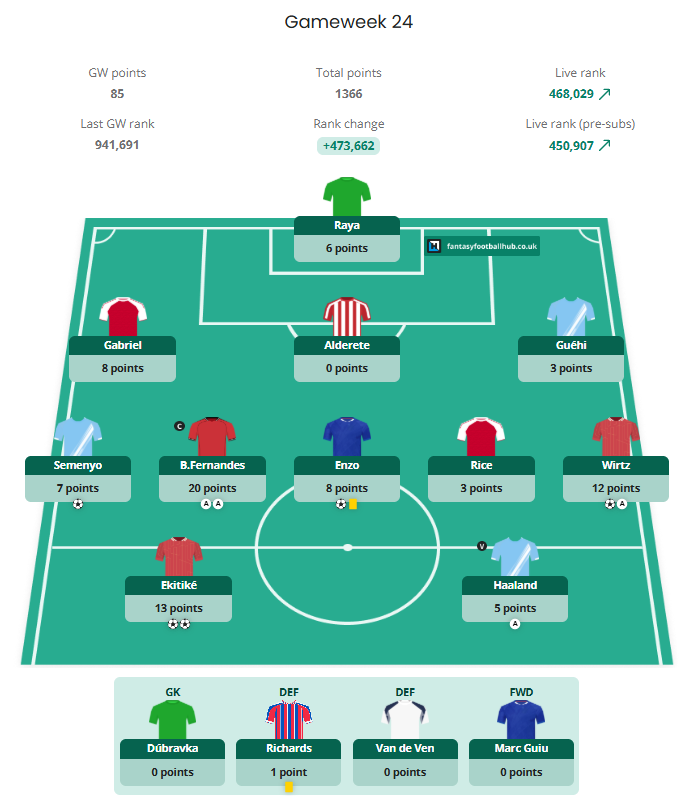 Bob_FantasyPL's tweet photo. @FPL_TomHadley Massive week for me so far with Alderete left to play! https://t.co/a1uDllwdcC