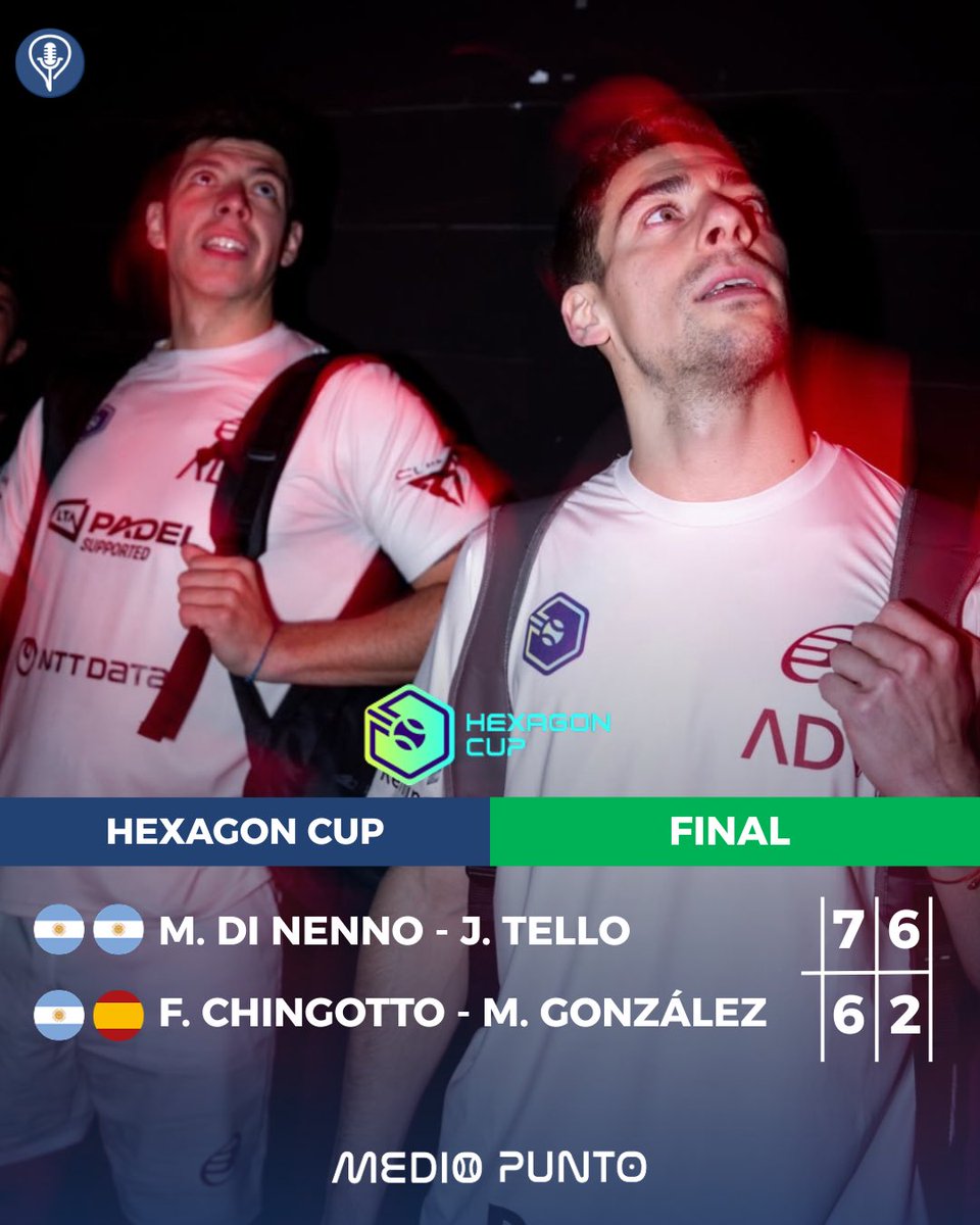 MedioPuntoPadel's tweet image. 🏆 VICTORIA DEL ADVANTAGE PÁDEL TEAM EN LA HEXAGON CUP 🎾

👉 Consiguen su segundo título consecutivo en este torneo y, esta vez, el punto definitivo lo dieron Di Nenno y Tello tras vencer a Momo y Chingo, que llegaban invictos.

#padel #final #padeltime