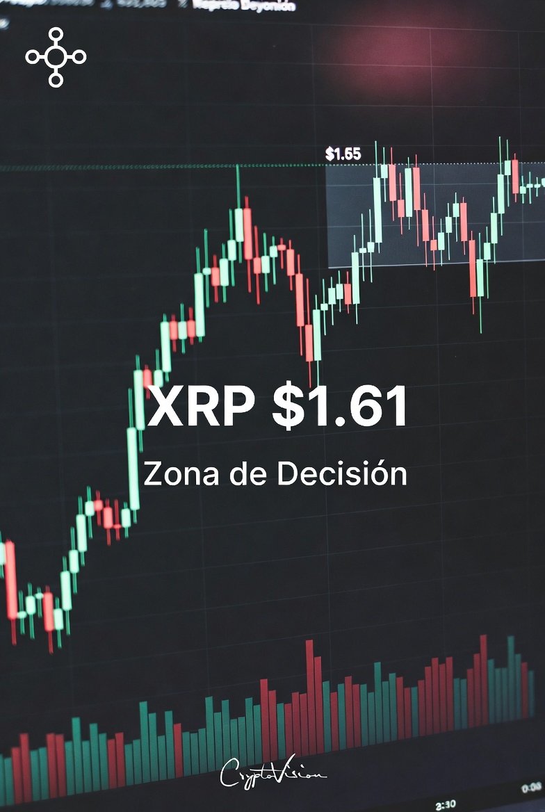 CRYPTOVISION___'s tweet photo. 🚨 $XRP en $1.61
Zona clave activada 👀
Aquí se define el siguiente movimiento fuerte
👉 Haz clic abajo para entrar en largo 🚀
#XRP #RippleVsSEC https://t.co/KQi8kTjWMo