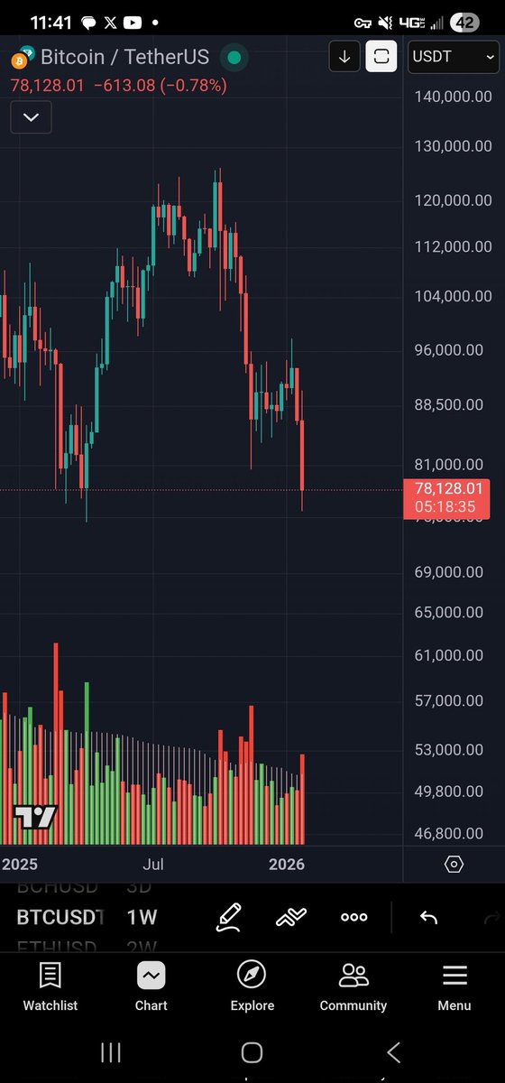 C-Zar The Great tweet media