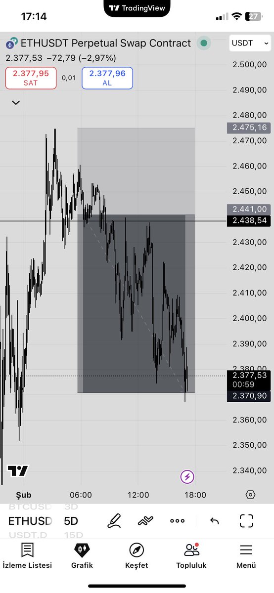 wallstrtfox🦊 tweet media