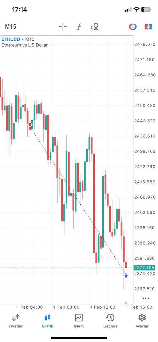 wallstrtfox🦊 tweet media