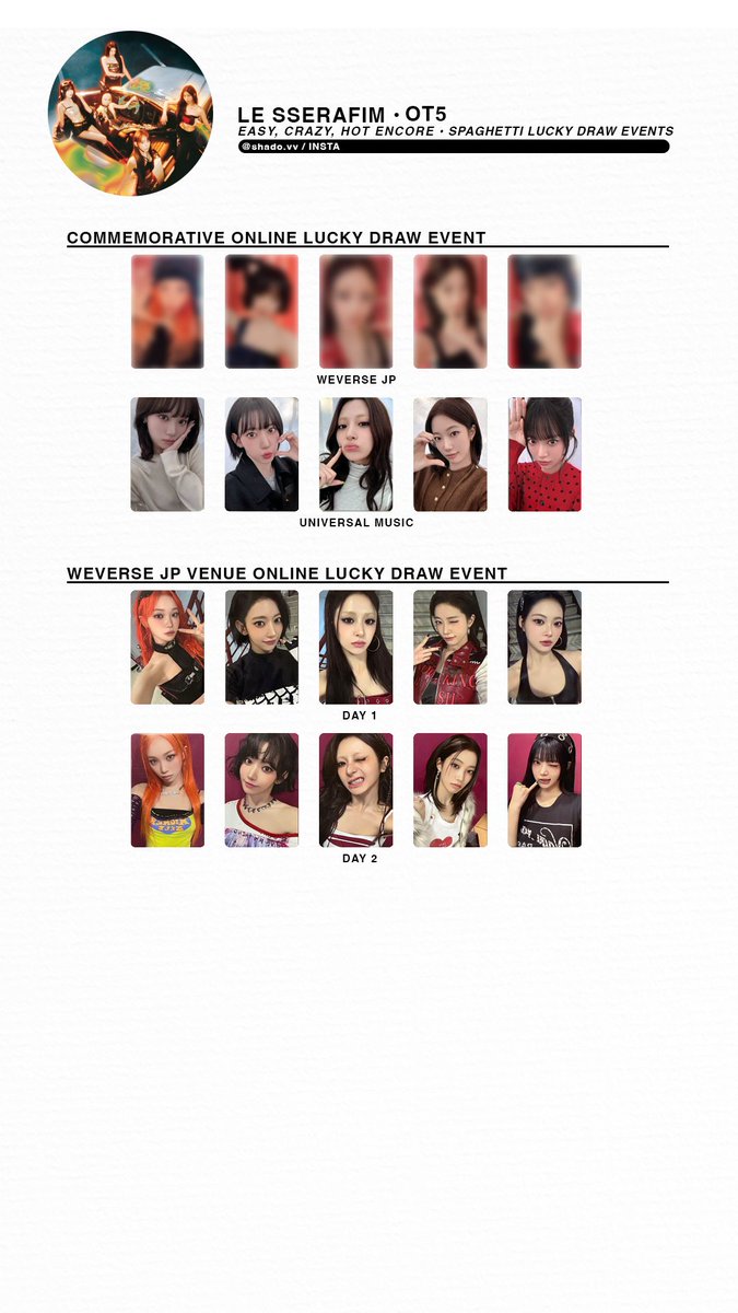 010226 - LE SSERAFIM - 2025 EASY CRAZY HOT Tour - OT5 album cross