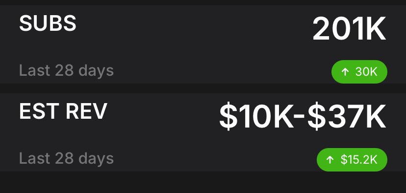 Dä Vinchi🍒 tweet media