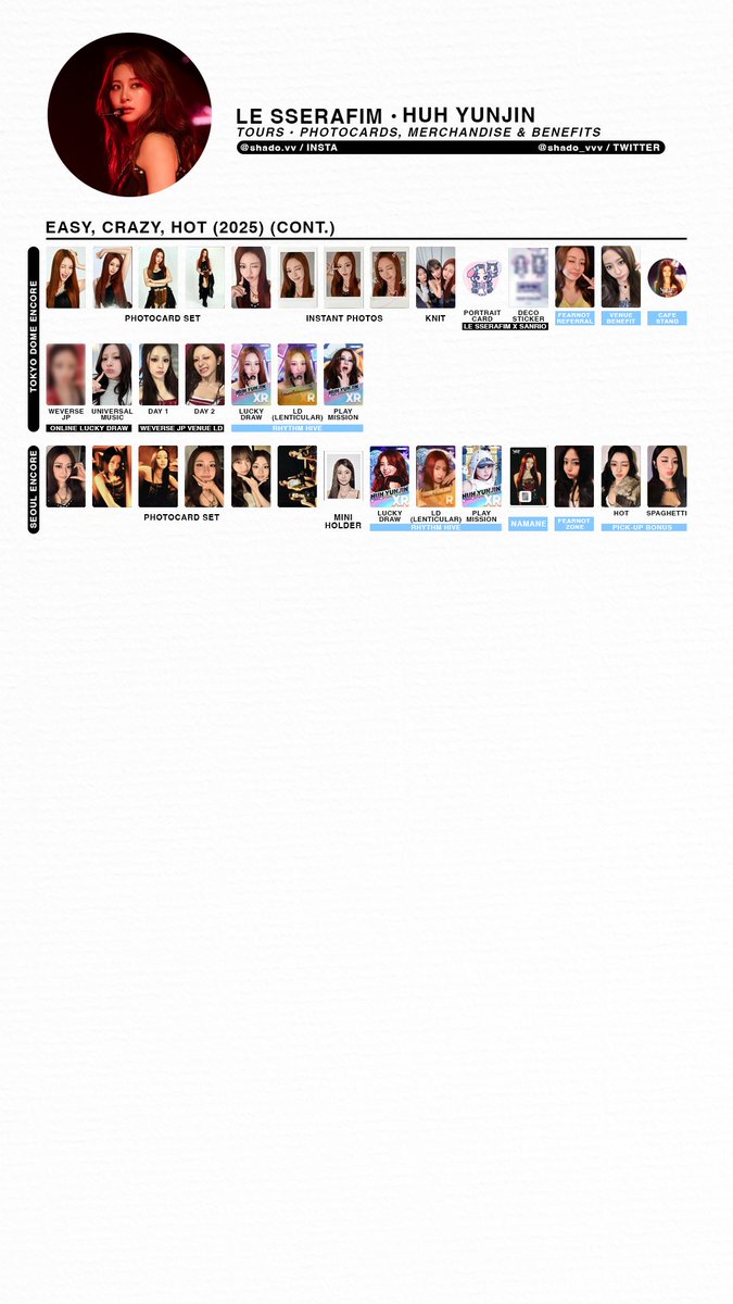 010226 - LE SSERAFIM - Tour merchandise & benefit member template