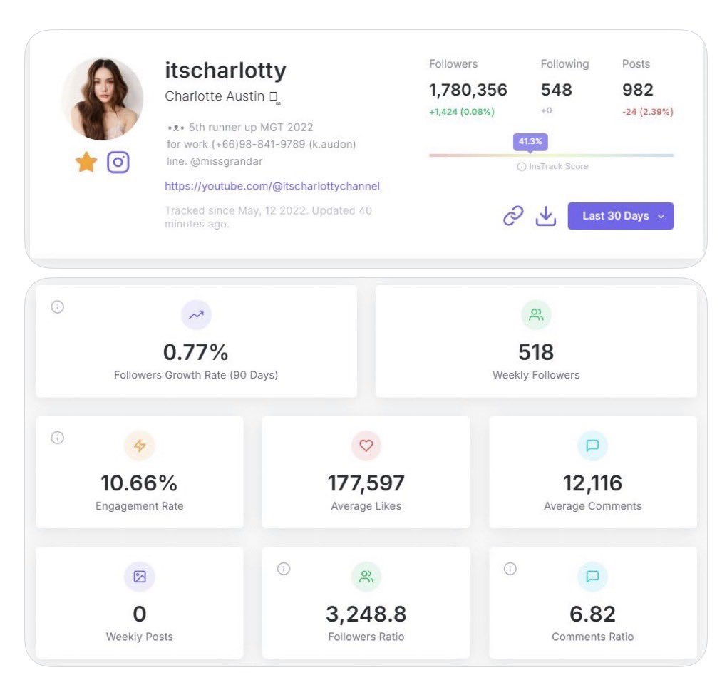 SUPPORT CHARLOTTE TH tweet media