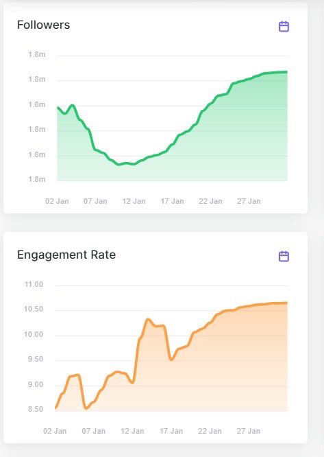 SUPPORT CHARLOTTE TH tweet media