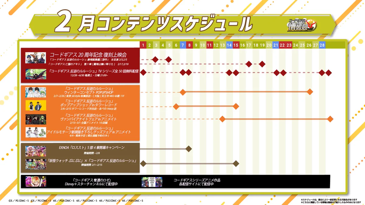 コードギアスプロジェクト on X: 