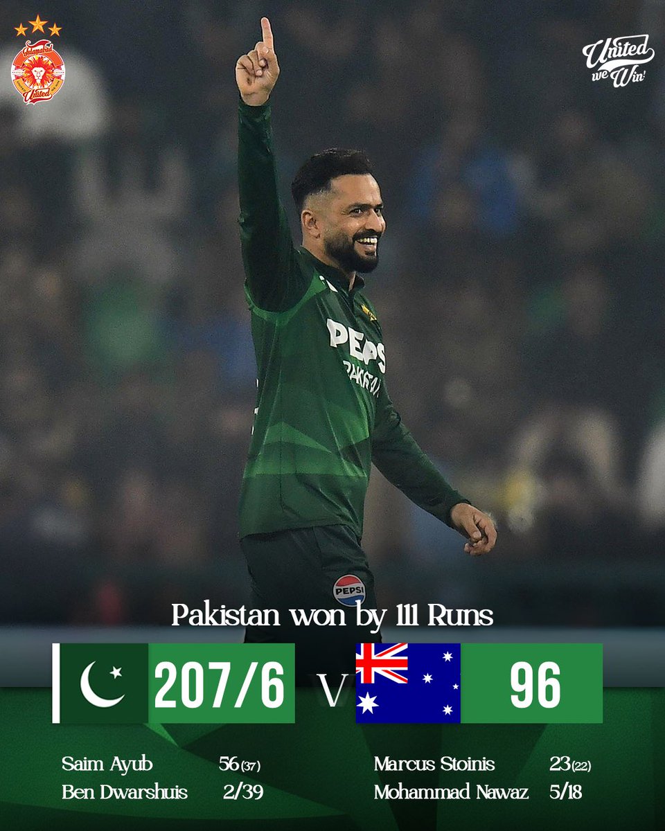 IsbUnited's tweet image. Sweep completed in style!

Pakistan skittle Australia for 96 to seal a dominant series win. Mohammad Nawaz leads the charge with a brilliant five-for!

Jeet Mubarak Pakistan! 👏

#PAKvAUS #UnitedForPakistan #UnitedWeWin