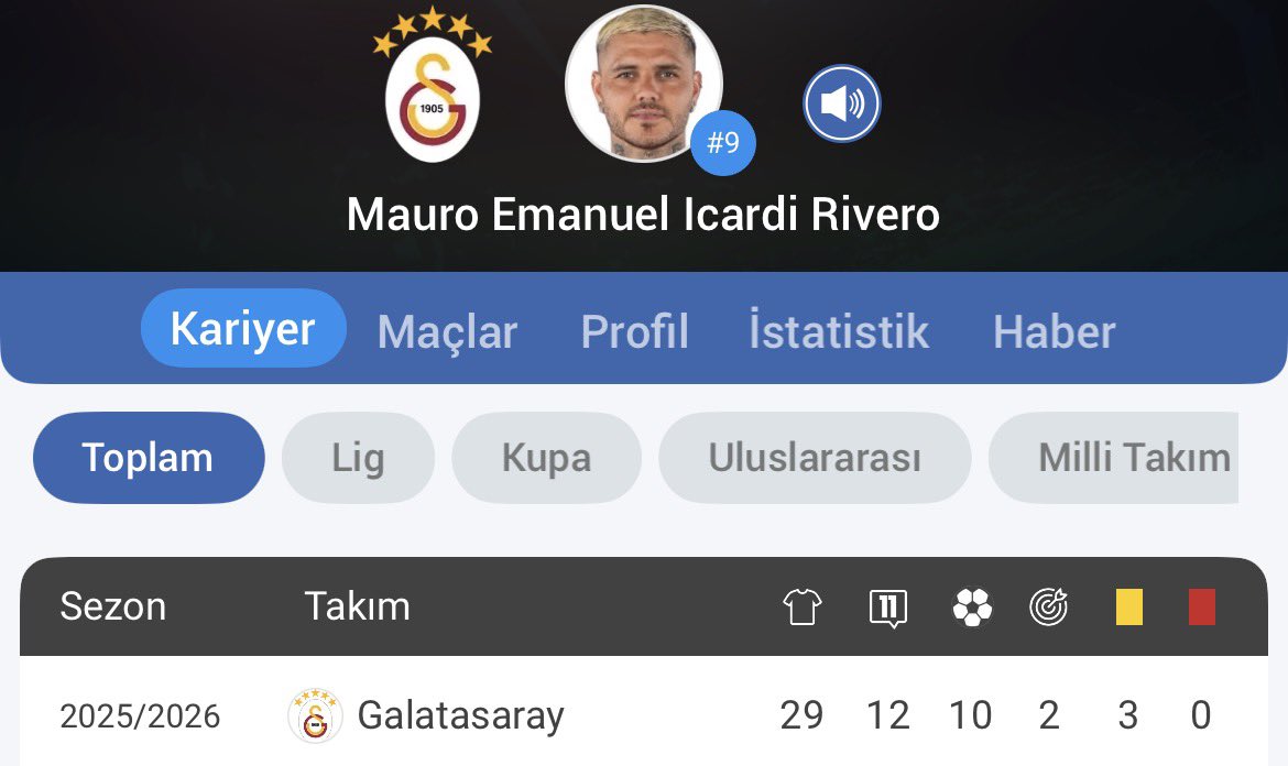 1 yıl gibi uzun süre sahalardan uzak kalmış 32 yaşındaki bir adam için şu performans bile inanılmaz iyi. sen bu adamı gönderirsen şu performansı sergileyecek yedek forvet bulabilir misin? heleki dünyadaki bütün kulüplerin forvet bulamadığı bir dönemde. bulmazsın kardeşim
