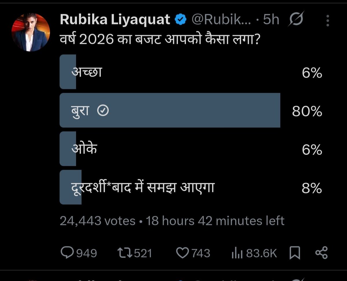 आपको क्या लगता है, ये पोस्ट कब तक डिलीट हो जाएगा।