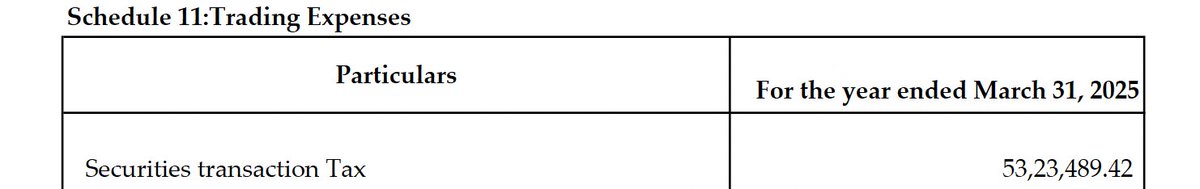 Shijumon Antony tweet media