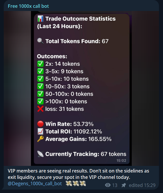 1000x call bot tweet media