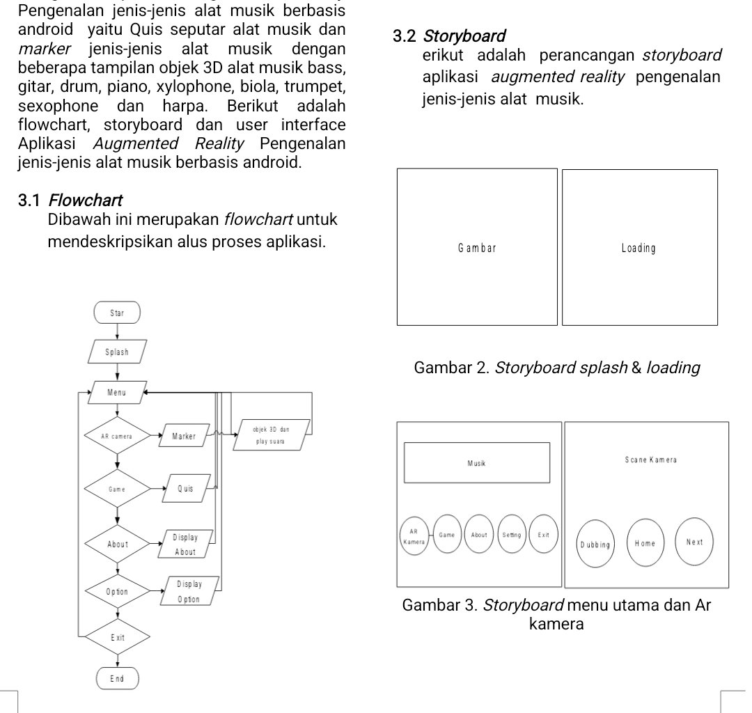 Alia_kim29's tweet photo. This is flowchart and story board my game..
Thats simple but ya hahaa
For beginners, all it takes is time and creativity 😅😁🙏

#unity #game #makinggames #3D #2D
#gameonline #augmented #flowchart #storyboard https://t.co/wCSvVYhee2