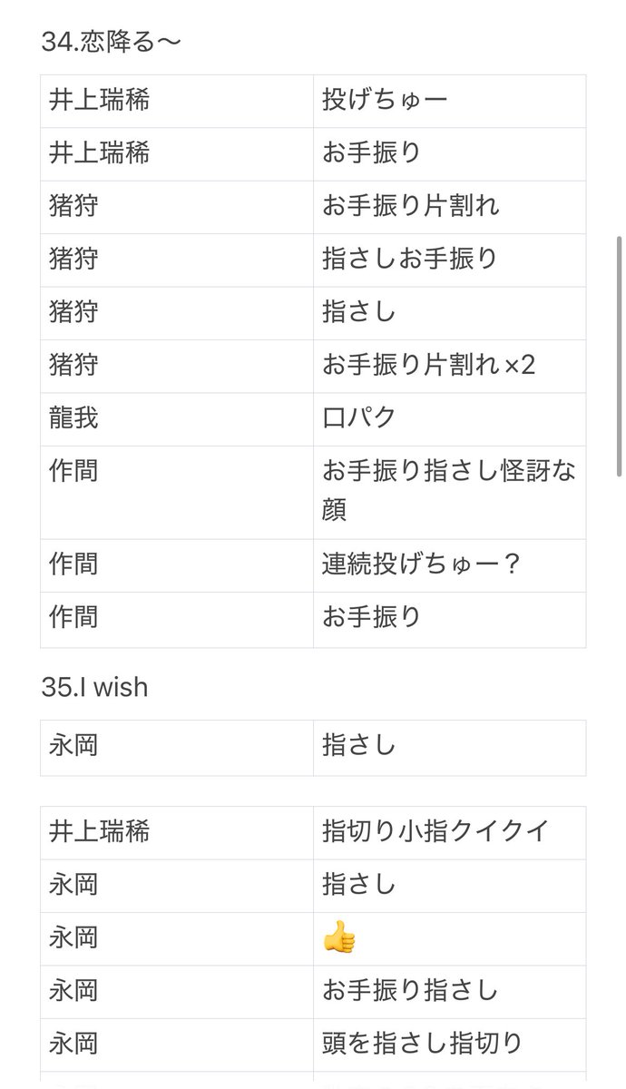 🩵𝕐𝕠𝔸 tweet media