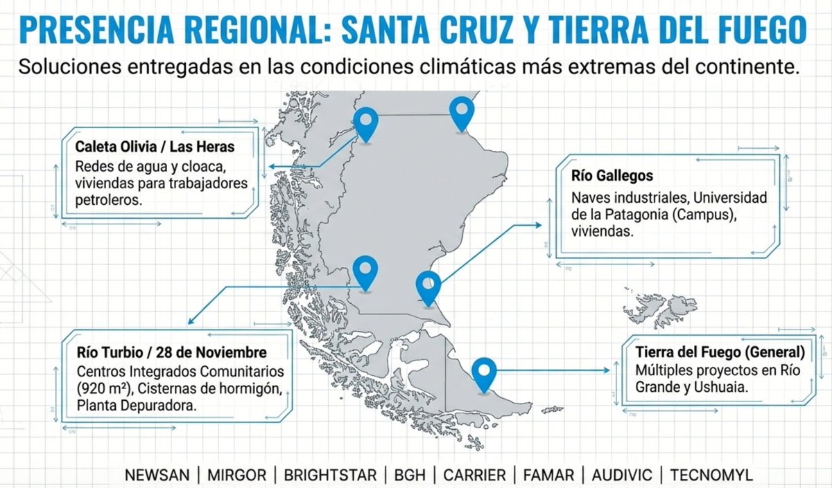 GeocalcTDF's tweet photo. Diseño de grandes estructuras en zona de riesgo sísmico en la Patagonia. https://t.co/SMxQMzbkcq