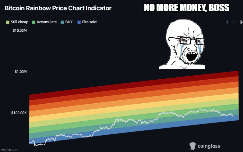 Lark Davis tweet media