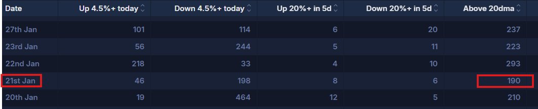 Manas Arora tweet media