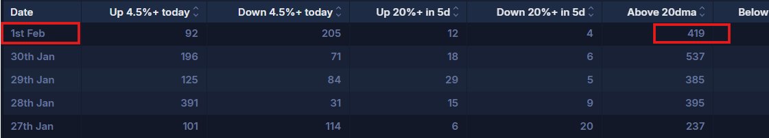 Manas Arora tweet media