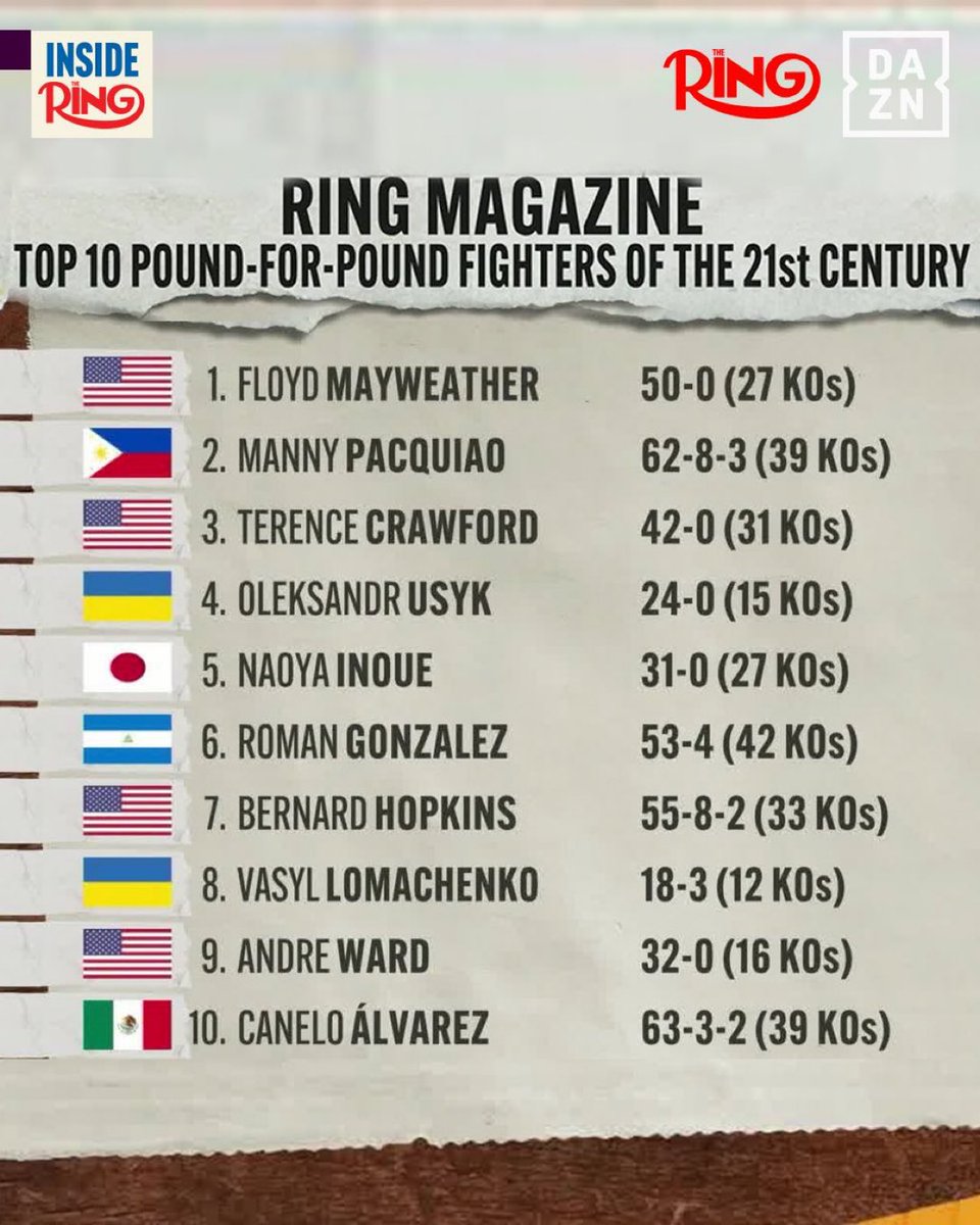 Vinny’s Corner tweet media