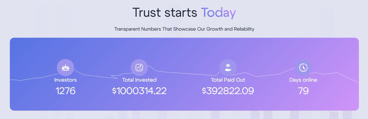 NeutysNet's tweet photo. Deposits have surpassed $1 million.
This milestone was achieved thanks to the trust of our partners and clients and the consistent work of our team. We continue to grow and create new opportunities for our investors. Thank you for being part of our success. https://t.co/HomPWRO6CF