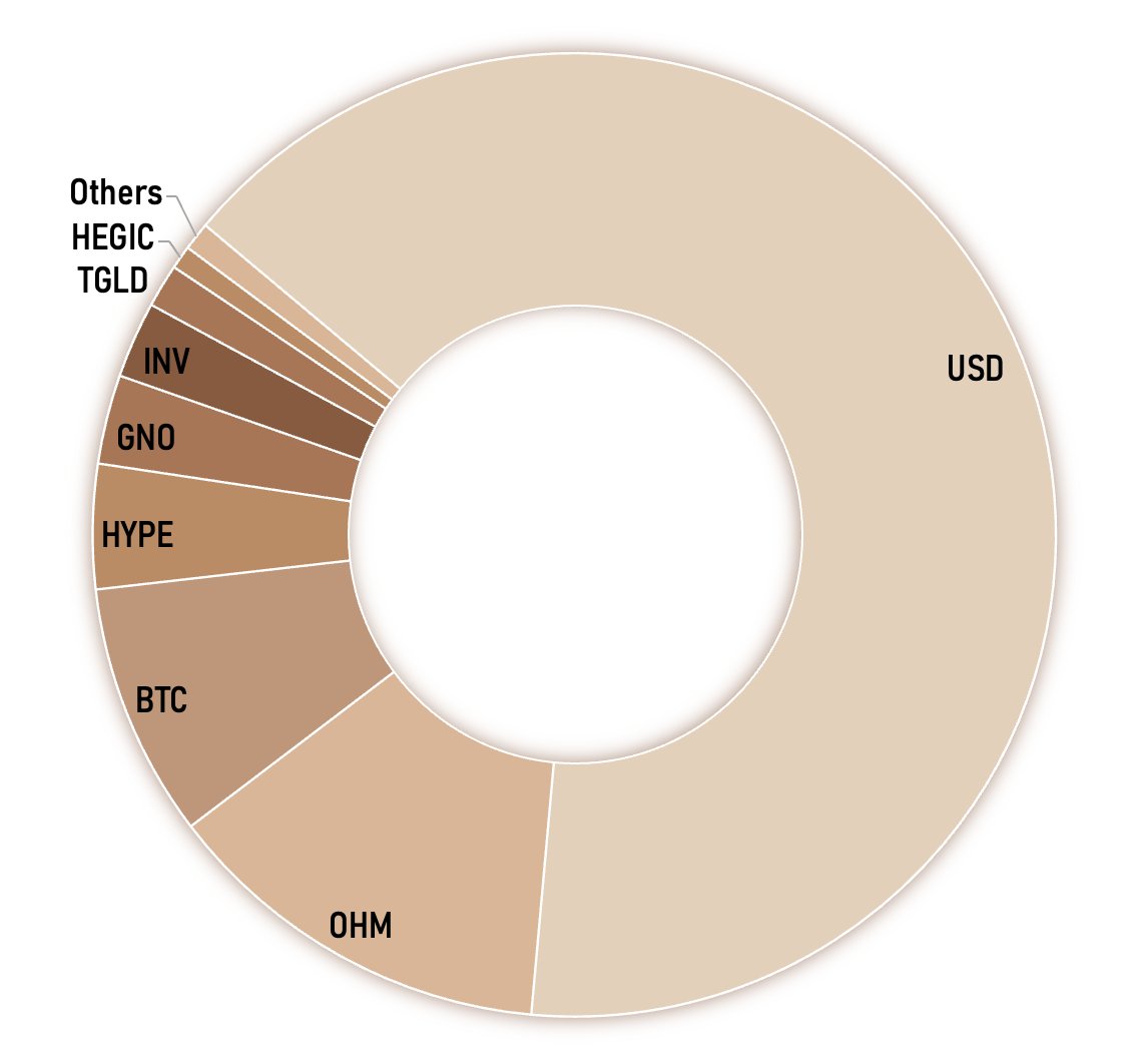 Octoshi.eth tweet media