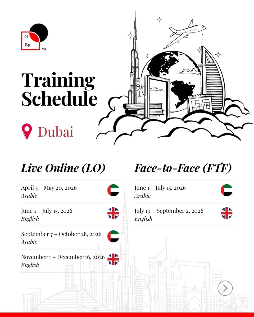 PeScienceLabs's tweet photo. Professional development begins with personal well-being.

Life Management Science Essentials Series—Face-to-Face and Live Online in Dubai, Malaysia, and Riyadh.
Register now: https://t.co/iF2ZKHvSYQ

#LMSL #LifeManagementScienceLabs #LifeManagementScience #FacetoFace #Liveonline https://t.co/kPiY2DGuN7