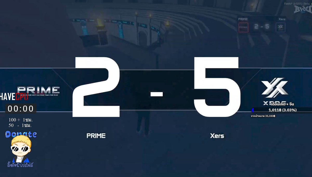 ทุกคนตะโกนดังๆว่า XERS DI WA!!!!!!!!!!!!!!!!!!!!!!!!!