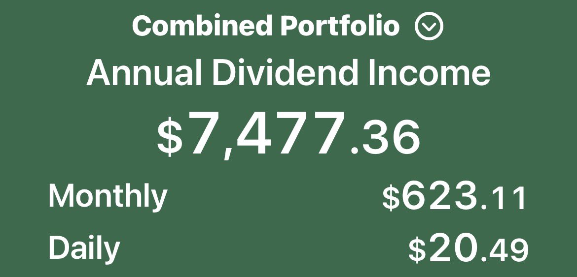 The Dividend Breeder tweet media