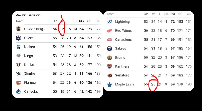 Rhea Todd tweet media