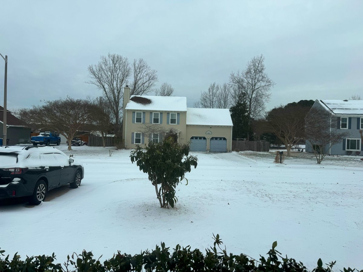 Brrrr…. Feels like -2 and this is just not cool. Send warmth asap!!