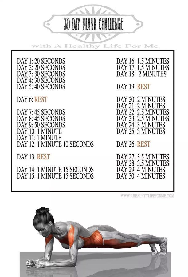 BryanKGbergNew's tweet photo. Day 1 of @MelindaHoward4 @DrAshleyMorgan1 #FebruaryPlankChallenge (1 min), 10 pushups and a mile run! Looking forward to another amazing month with you all! #YankPlank #CorePower https://t.co/e3dUc9hUS3