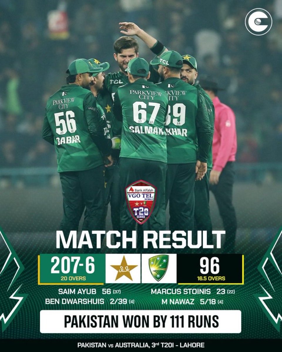 Atifrauf79's tweet image. 111 Runs Victory 🇵🇰🦾

 #PAKvAUS