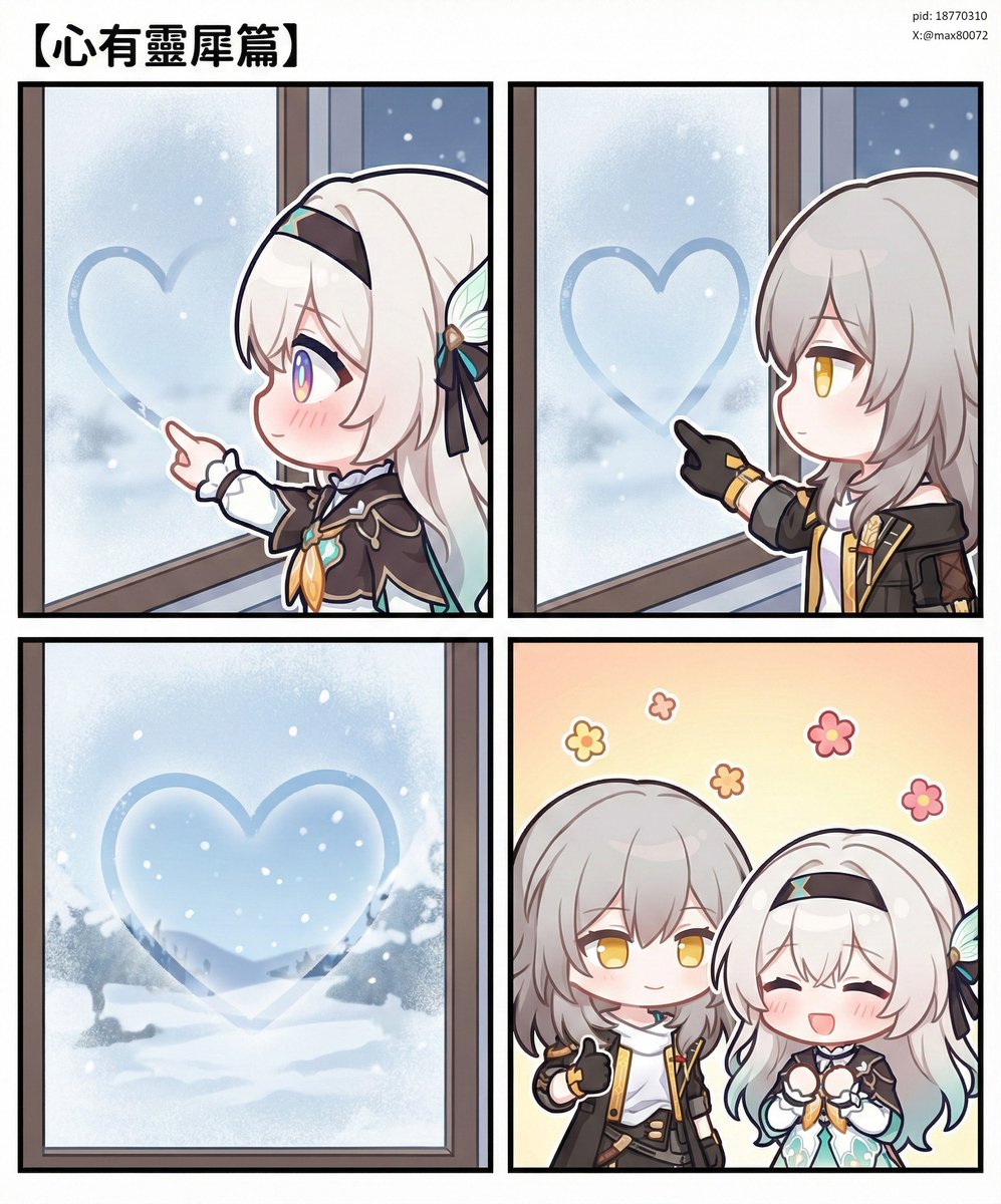 小熊貓@AIart (@max80072) / Posts / X