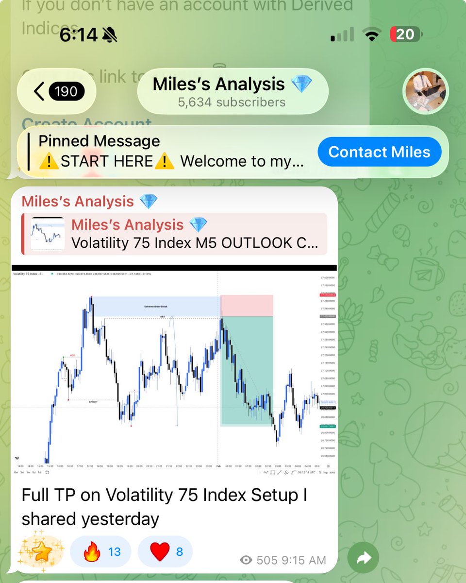 Miles’s Analysis tweet media