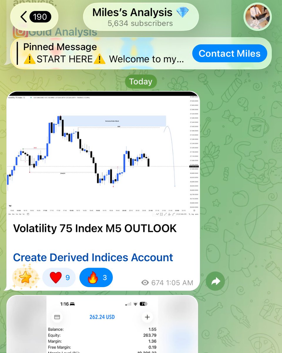 Miles’s Analysis tweet media