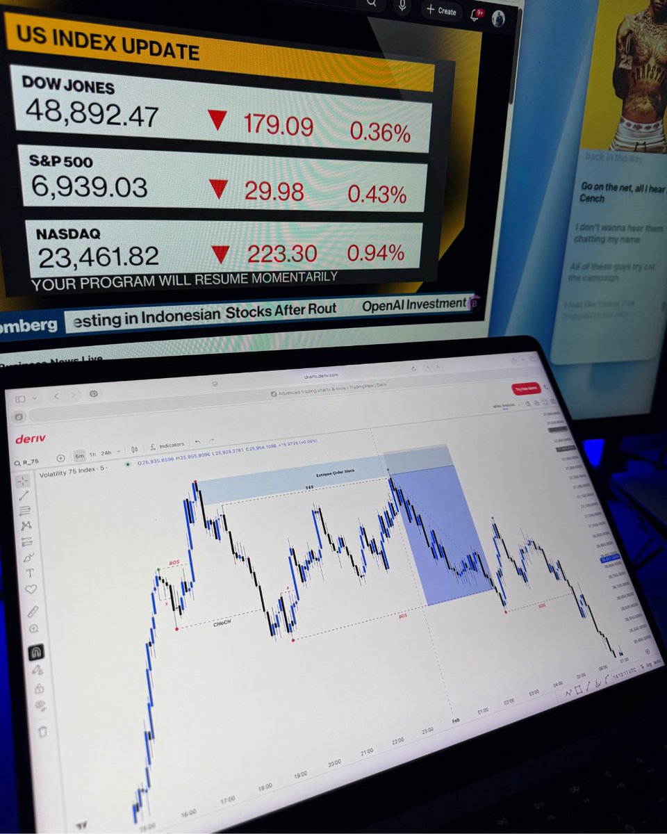 Miles’s Analysis tweet media