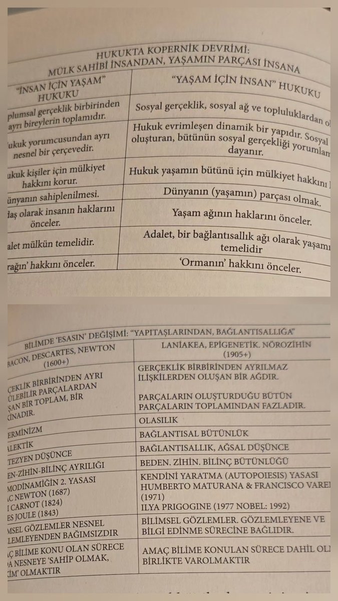 FEnsoy's tweet photo. @turkerkilic Hocam, bin yaşayın 🙏
Büyük keyifle okudum https://t.co/m3XT6XuxjR