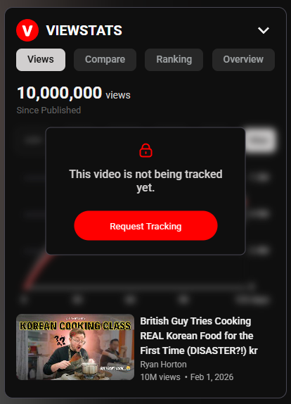 Lord Ryan tweet media