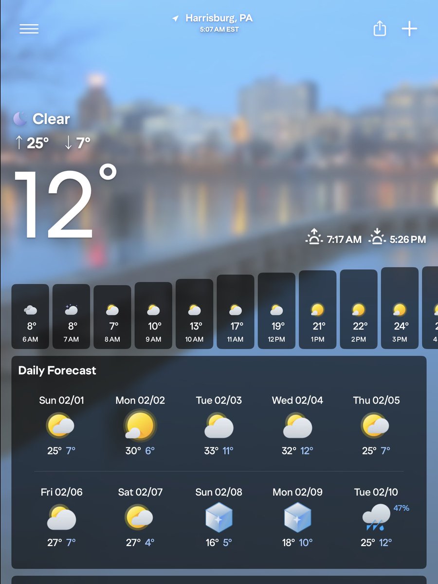 20 degrees warmer. Not the flex you’d think it’d be.